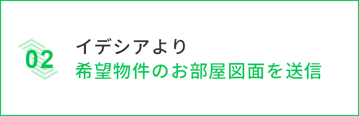 イデシアより希望物件のお部屋図面を送信